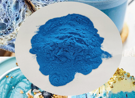 What are the Typical Uses of Sodium Copper Chlorophyllin Powder?